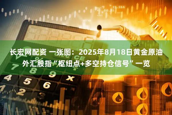 长宏网配资 一张图：2025年8月18日黄金原油外汇股指“枢纽点+多空持仓信号”一览
